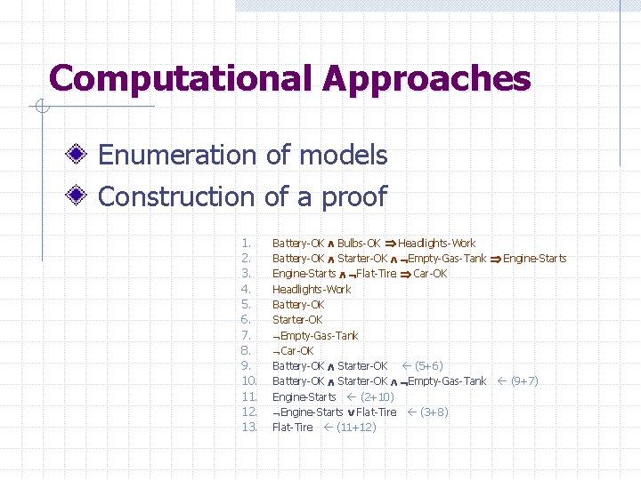 Computational Approaches Enumeration of models Construction of a proof 1. 2. 3. 4. 5.