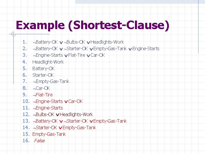 Example (Shortest-Clause) 1. 2. 3. 4. 5. 6. 7. 8. 9. 10. 11. 12.