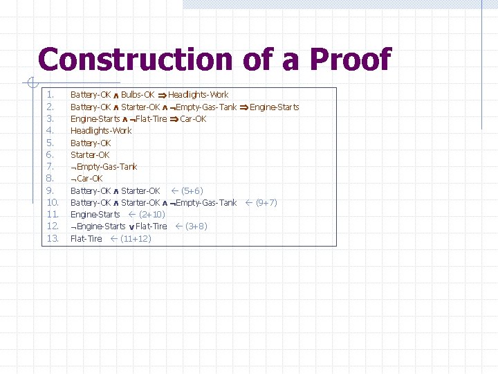 Construction of a Proof 1. 2. 3. 4. 5. 6. 7. 8. 9. 10.