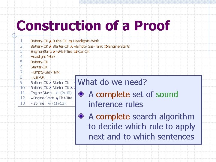 Construction of a Proof 1. 2. 3. 4. 5. 6. 7. 8. 9. 10.