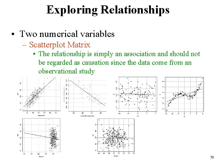 Exploring Relationships • Two numerical variables – Scatterplot Matrix • The relationship is simply
