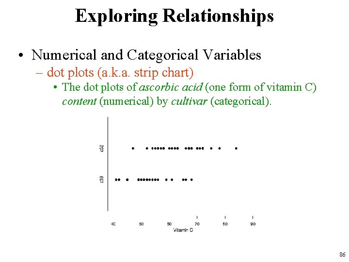 Exploring Relationships • Numerical and Categorical Variables – dot plots (a. k. a. strip