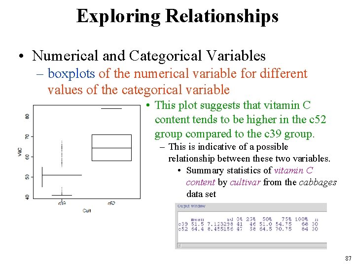 Exploring Relationships • Numerical and Categorical Variables – boxplots of the numerical variable for