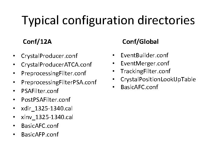 Typical configuration directories Conf/12 A • • • Crystal. Producer. conf Crystal. Producer. ATCA.