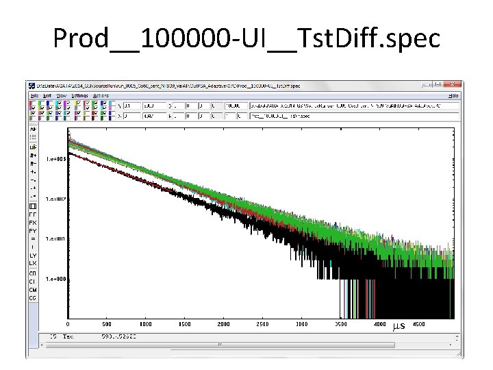 Prod__100000 -UI__Tst. Diff. spec ms 