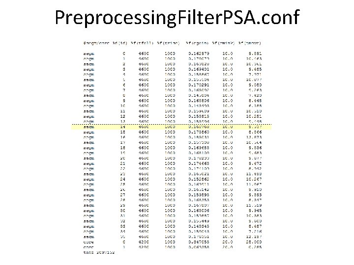 Preprocessing. Filter. PSA. conf 