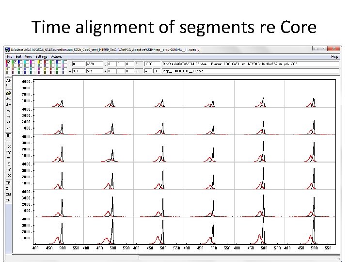 Time alignment of segments re Core 