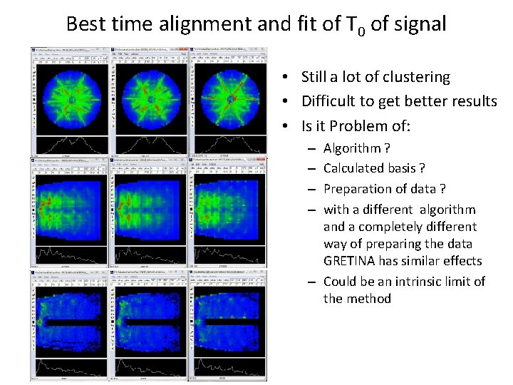 Best time alignment and fit of T 0 of signal • Still a lot