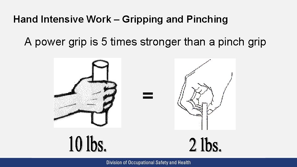 Hand Intensive Work – Gripping and Pinching A power grip is 5 times stronger