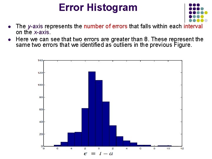 Error Histogram l l The y-axis represents the number of errors that falls within
