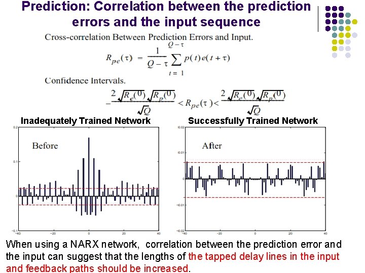 Prediction: Correlation between the prediction errors and the input sequence Inadequately Trained Network Successfully