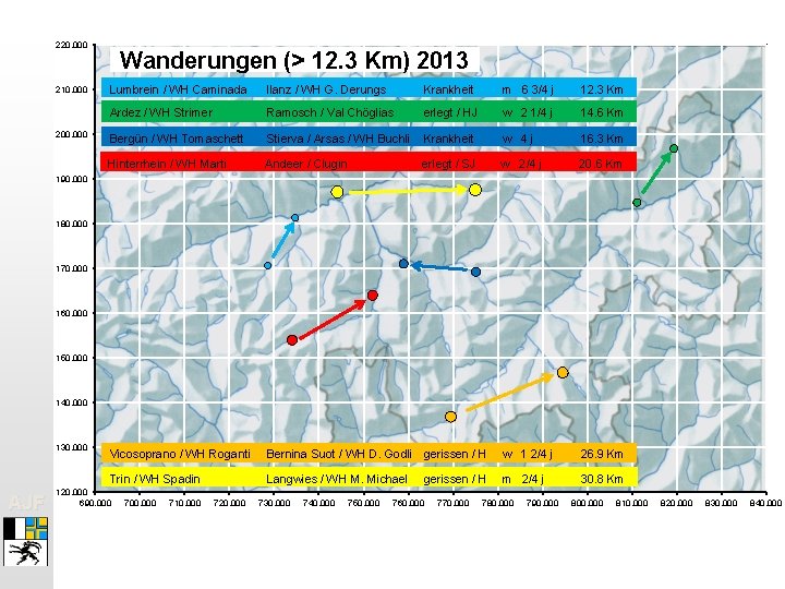 220. 000 210. 000 200. 000 Wanderungen (> 12. 3 Km) 2013 Lumbrein /