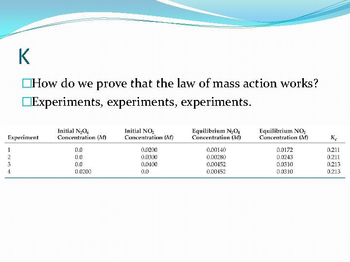 K �How do we prove that the law of mass action works? �Experiments, experiments.