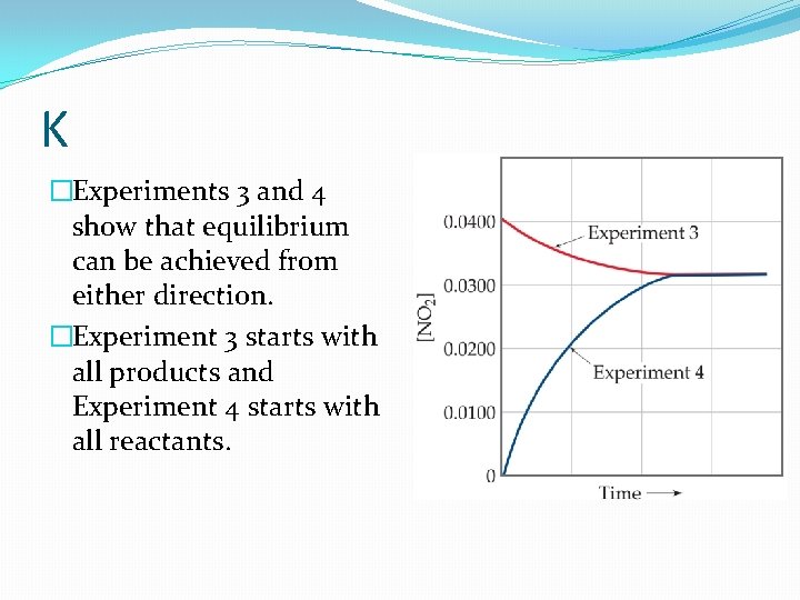 K �Experiments 3 and 4 show that equilibrium can be achieved from either direction.