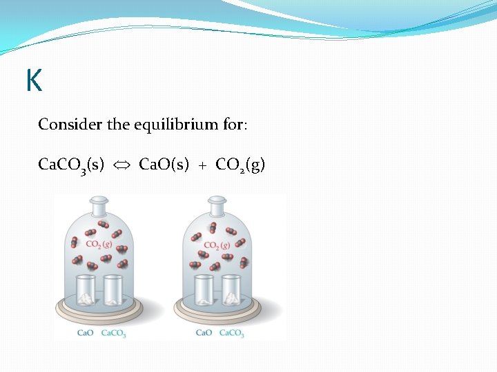 K Consider the equilibrium for: Ca. CO 3(s) Ca. O(s) + CO 2(g) 