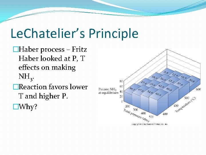 Le. Chatelier’s Principle �Haber process – Fritz Haber looked at P, T effects on