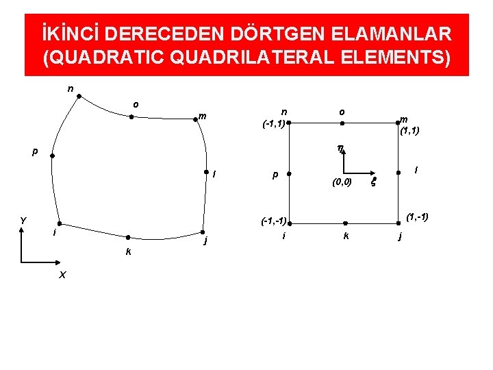 İKİNCİ DERECEDEN DÖRTGEN ELAMANLAR (QUADRATIC QUADRILATERAL ELEMENTS) n o n (-1, 1) m o