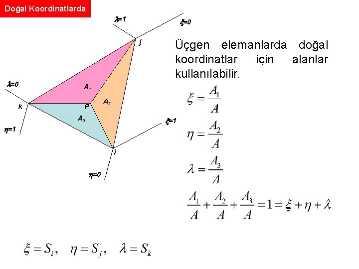 Doğal Koordinatlarda =1 =0 j =0 k Üçgen elemanlarda doğal koordinatlar için alanlar kullanılabilir.