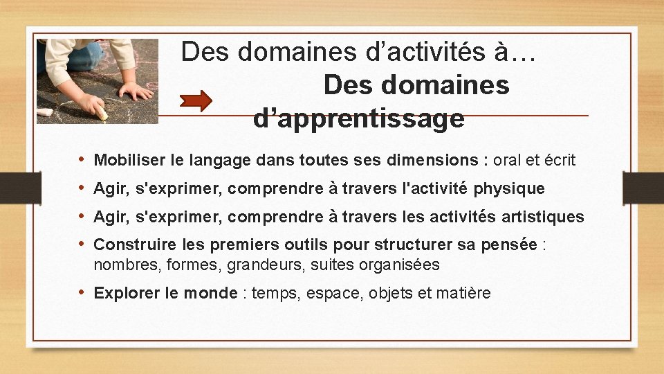 Des domaines d’activités à… Des domaines d’apprentissage • • Mobiliser le langage dans toutes