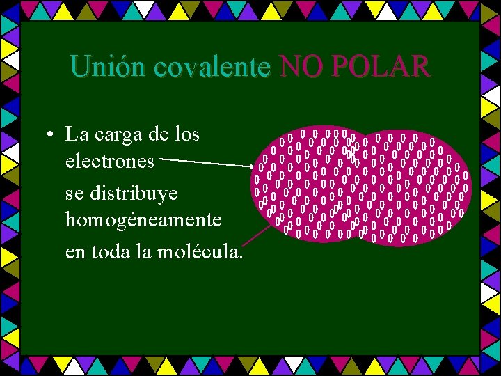 Unión covalente NO POLAR • La carga de los electrones se distribuye homogéneamente en