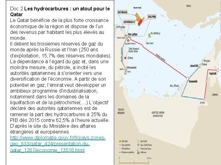 Doc 2 Les hydrocarbures : un atout pour le Qatar Le Qatar bénéficie de