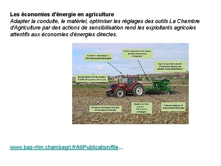 Les économies d'énergie en agriculture Adapter la conduite, le matériel, optimiser les réglages des