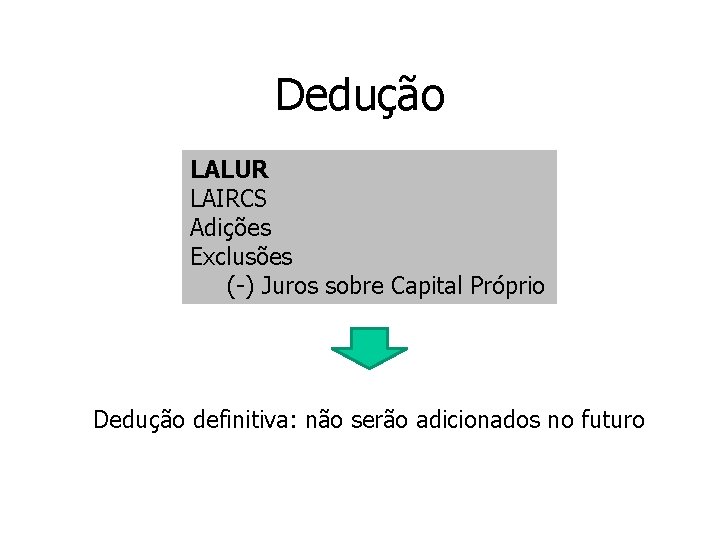 Dedução LALUR LAIRCS Adições Exclusões (-) Juros sobre Capital Próprio Dedução definitiva: não serão