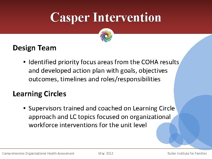 Casper Intervention Design Team • Identified priority focus areas from the COHA results and