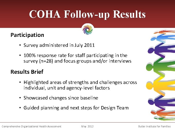 COHA Follow-up Results Participation • Survey administered in July 2011 • 100% response rate