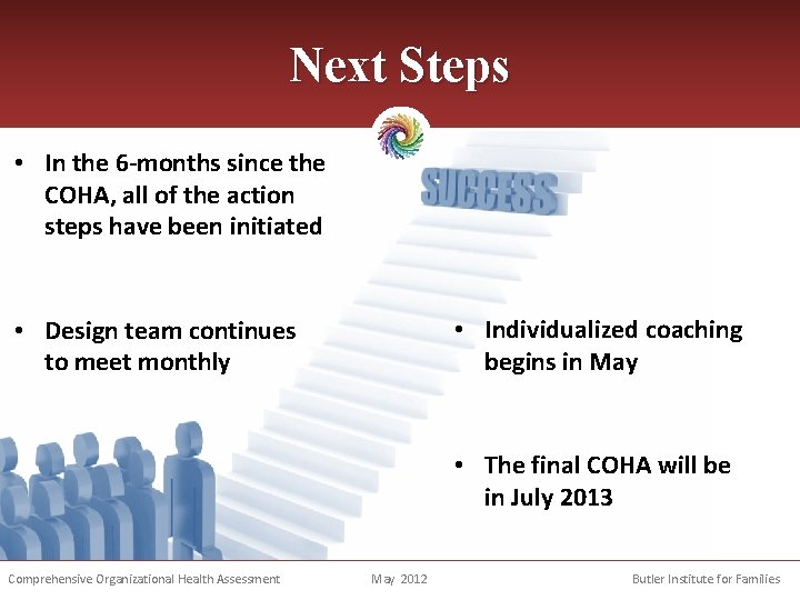 Next Steps • In the 6 -months since the COHA, all of the action