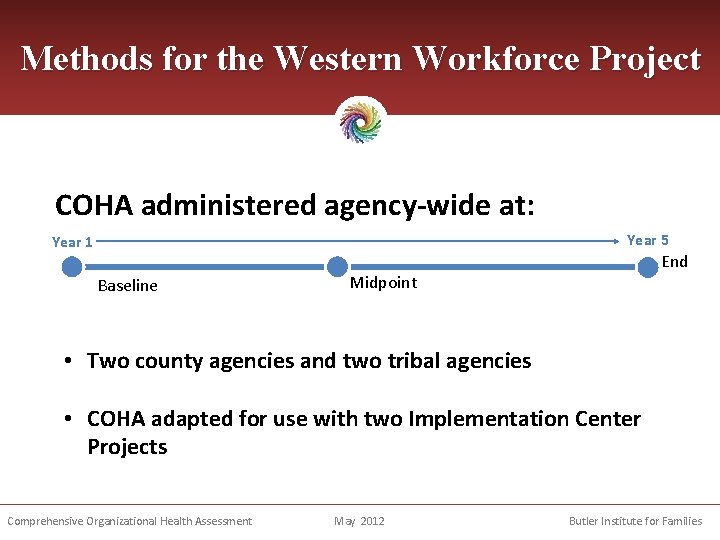 Methods for the Western Workforce Project COHA administered agency-wide at: Year 5 Year 1