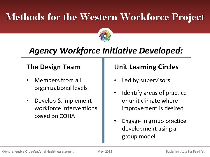 Methods for the Western Workforce Project Agency Workforce Initiative Developed: The Design Team Unit