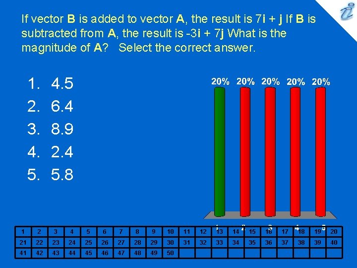 If vector B is added to vector A, the result is 7 i +