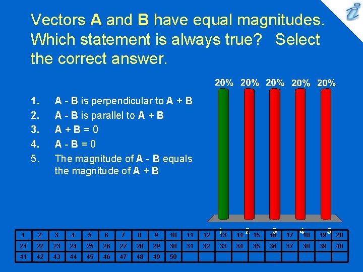 Vectors A and B have equal magnitudes. Which statement is always true? Select the