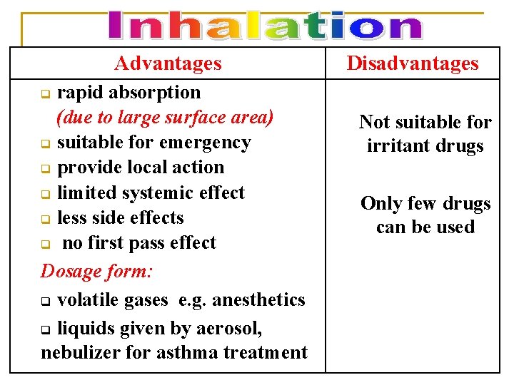 Advantages rapid absorption (due to large surface area) q suitable for emergency q provide