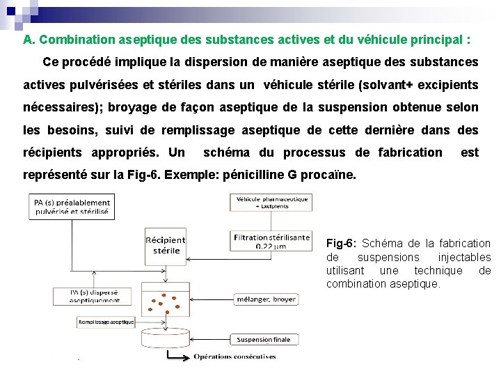 A. Combination aseptique des substances actives et du véhicule principal : Ce procédé implique