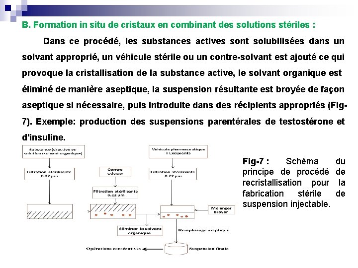 B. Formation in situ de cristaux en combinant des solutions stériles : Dans ce