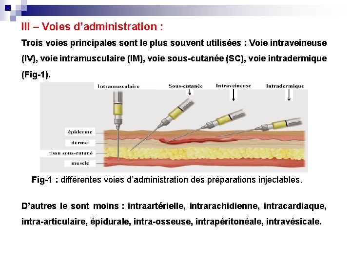 III – Voies d’administration : Trois voies principales sont le plus souvent utilisées :