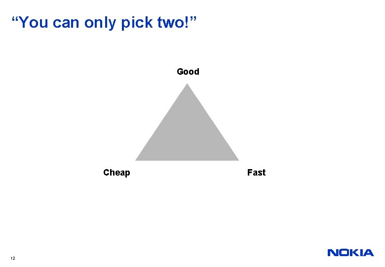“You can only pick two!” Good Cheap 12 Fast 