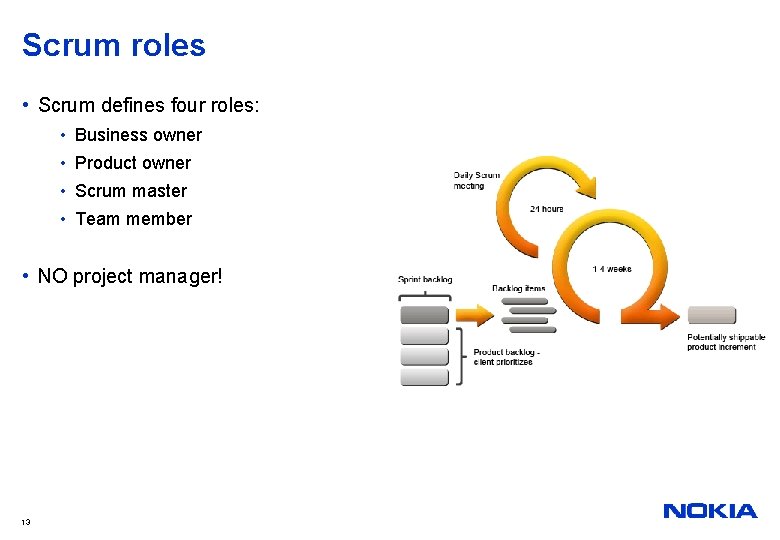 Scrum roles • Scrum defines four roles: • Business owner • Product owner •