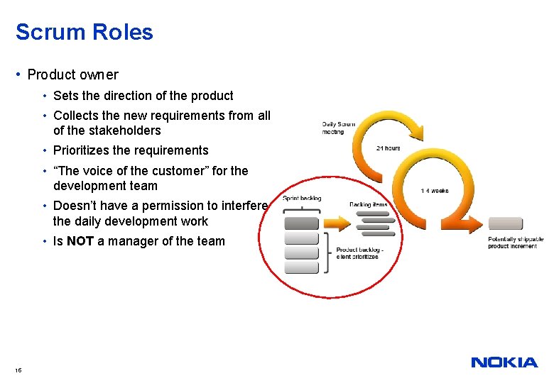 Scrum Roles • Product owner • Sets the direction of the product • Collects