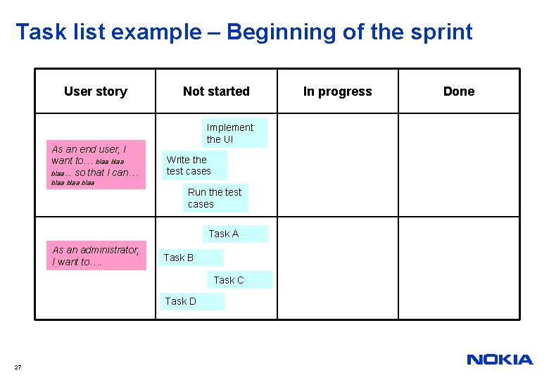 Task list example – Beginning of the sprint User story As an end user,