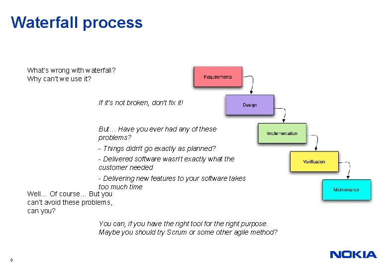 Waterfall process What’s wrong with waterfall? Why can’t we use it? If it’s not