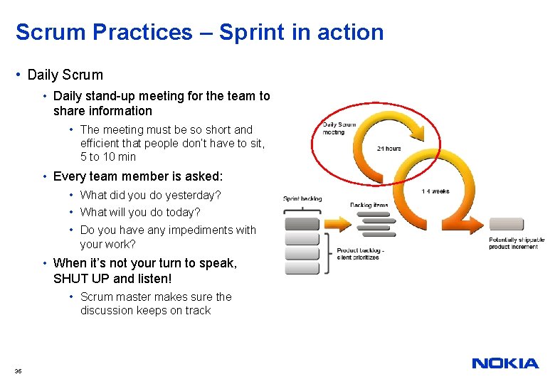Scrum Practices – Sprint in action • Daily Scrum • Daily stand-up meeting for