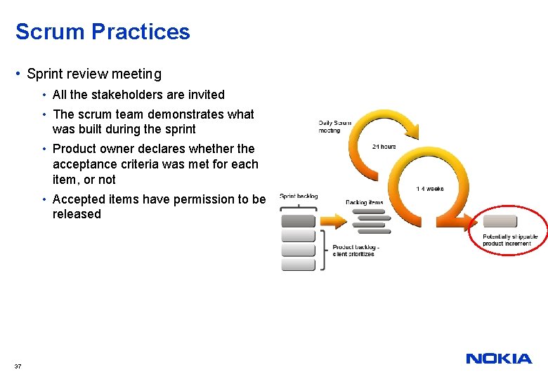 Scrum Practices • Sprint review meeting • All the stakeholders are invited • The