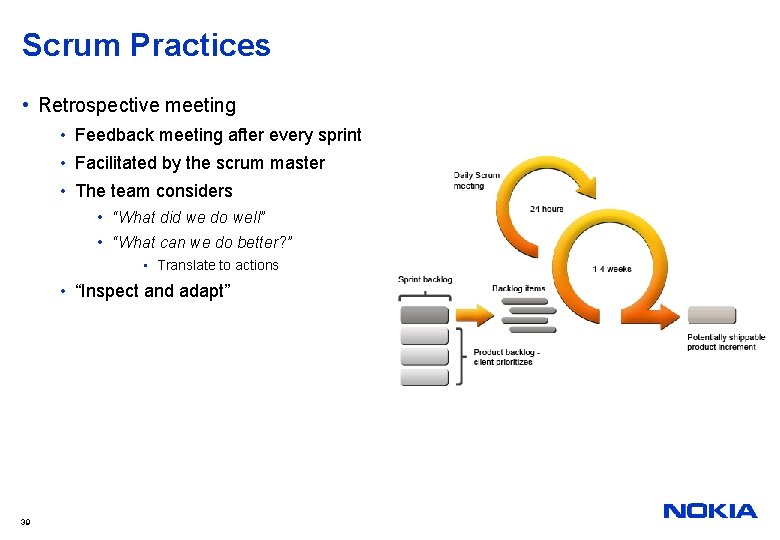 Scrum Practices • Retrospective meeting • Feedback meeting after every sprint • Facilitated by