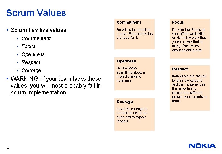 Scrum Values • Scrum has five values • Commitment Focus Be willing to commit