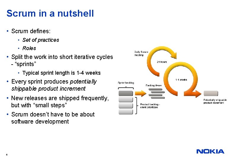 Scrum in a nutshell • Scrum defines: • Set of practices • Roles •