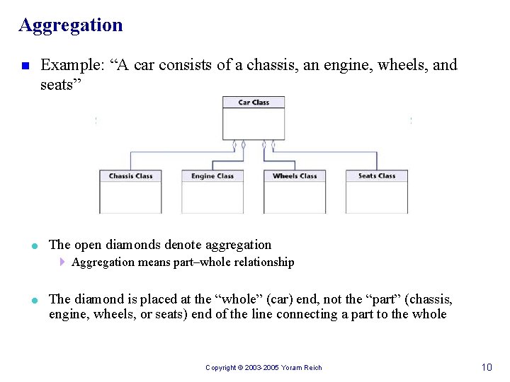 Aggregation n = Example: “A car consists of a chassis, an engine, wheels, and