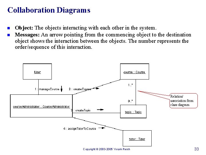 Collaboration Diagrams n n Object: The objects interacting with each other in the system.